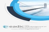 Máster BIM Management - eadic. · PDF fileaplicadas a obra civil, como son Infraworks Civil 3D, Powercivil, Tekla Structures, ... • Tipos de plano, Herramientas de dibujo y colaboración