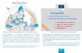 Red Eurydice - Homepage | EACEAeacea.ec.europa.eu/education/eurydice/documents/Information... · Educación y Formación Eurypedia La enciclopedia europea sobre los Sistemas Educativos