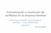 Comunicación en la Empresa Familiar - ehu.eus · PDF fileComunicación y resolución de conflictos en la empresa familiar Dirección y Gestión de la Empresa Familiar –Curso 2009/2010