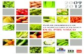 plan agricultura ecologica03:libro agricultura · PDF file2009 en el paÍs vasco plan de desarrollo de la agricultura ecolÓgica 2012 nekazaritza, arrantza eta elikadura saila departamento