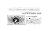 revistahechos.udenar.edu.corevistahechos.udenar.edu.co/wp-content/uploads/2012/05/61.pdf · ción y evolución de las «Corrientes Pedagógicas» en Colombia, a través ... ¿Cuáles