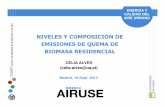 NIVELES Y COMPOSICIÓN DE EMISIONES DE QUEMA ... …airuse.eu/wp-content/uploads/2013/09/Celia-Alves.pdf · 43% Chimeneas abiertas 44% Chimeneas cerradas PM 11.0 30% de las emisiones