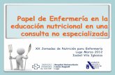Papel de Enfermeria en la educación nutricional en una ...sonudiga.org/pdf/2012 Papel enfermera en la educacion nutricional.pdf · Papel de Enfermería en la educación nutricional