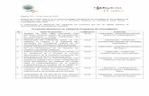 Proyectos Meritorios en categoría Propuesta de Investigacióncidc.udistrital.edu.co/antiguoportal/documentos/noticias/2013/... · preguntas en linea 93.00 [ 860517647 - universidad