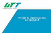 Proceso de implementación del sistema 5’Scalidad.uttijuana.edu.mx/calidad/documentos_permitidos... · necesarios para realizar la labor, ... (último mes de cada año) ... vista