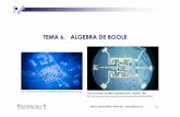 TEMA 6. ALGEBRA DE BOOLE - ocw.usal.esocw.usal.es/.../contenido/electronica/Tema6_AlgebraBOOLE.pdf · ALGEBRA DE BOOLE 6.3. REPRESENTAC DE VARS LOGICAS Por tanto, al especificar el