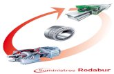RODADURA -  logos/CATÁLOGO RODABUR.pdf · PDF filepiÑones para charnelas ... correas dentadas caucho ... ruedas accesorios gama de producto ruedas sueltas ruedas giratorias