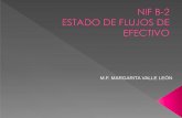 M.F. MARGARITA VALLE LEÓN - Universidad Veracruzana · PDF fileBase NIF B-10 Efectos de la Inflación: Entorno económico ... Indicador de la medida en que estas actividades han generado