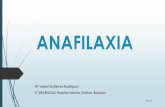 ANAFILAXIA -  · PDF fileIncidencia de Shock Anafiláctico: 3.2-10 por 100.000 personas/año. Mortalidad aproximada por Shock Anafiláctico: 6.5% 4 Sesión Urgencias HIC
