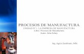 PROCESOS DE MANUFACTURA - · PDF filepuede denominarse proceso tanto al conjunto de operaciones desde la ... CONCEPTUAL (BOCETO ... (en algunas fases de la producción). El producto