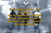 Curso EFQM para Gestión de Centros - ehu.eusInterpreta_EFQM... · Interpretación del modelo de excelencia EFQM en el contexto de la gestión de un centro universitario Equipo de