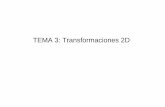 Tema 3 - Transformaciones 2Delopez.fime.uanl.mx/@materias/732/@Tema 3 - Transformaciones 2D.pdf · • Buscamos una solución más eficiente que permita combinar las transformaciones