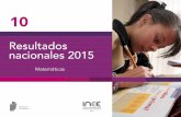 Resultados nacionales 2015 - Buscador INEEpublicaciones.inee.edu.mx/buscadorPub/P2/A/318/P2A318.pdf · • Pueden resolver problemas usando estrategias de conteo básicas, comparaciones