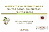 ALIMENTOS NO TRADICIONALES FRUTOS ROJOS, …documentos.nutriguia.com.uy/7Jornada/1... · Gil, A. Tratado de Nutrición, 2010. FASES DE DESARROLLO DEL CÁNCER
