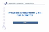 EVALUACIÓN PRESUPUESTAL y DEL PLAN · PDF fileEvaluación de Plan Operativo y Presupuesto 2011 MARCO PRESUPUESTAL Y EJECUCIÓN DEL PIM PIA : Presupuesto Institucional de Apertura