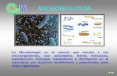 MICROBIOLOGÍA - BIBLIOTECA UPIBI Didactico... · GLJ MICROBIOLOGÍA La Microbiología es la ciencia que estudia a los microorganismos, sus actividades, forma, estructura, reproducción,