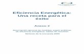 Eficiencia Energética: Una receta para el éxito · PDF fileEficiencia Energética: Una receta para el éxito Anexo 2 Descripción general de medidas según políticas de eficiencia