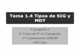 Tema 1.4 Tipos de SIG y MDT - coello.ujaen.escoello.ujaen.es/Asignaturas/cartografia/cartografia_ descargas... · propiedad numérica de la superficie del terreno Responden a modelos