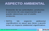 Presentación de PowerPoint - · PDF fileTaller de Aspectos Ambientales Método de Flujo de Proceso • Designar un equipo interdepartamental y multidisciplinario. • Diagrama de