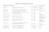 Revista Galega do Ensino - edu.xunta.es · PDF fileCriterios de selección para o acceso ó grao elemental de ... José Luis Preálgebra, de Phares G. O’Daffer e .Stanley R. Clemens
