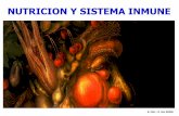 NUTRICION Y SISTEMA INMUNE - ocw.ehu.eus · PDF fileLa contribución del SI al peso del cuerpo incluyendo ... La respuesta inmune causa una respuesta de estrés que ... Ineficacia