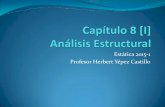 Estática 2015-1 Profesor Herbert Yépez Castillotextos.pucp.edu.pe/textos/descargar/4420.pdf · Marco (Bastidores) ... • Se considera que las fuerzas externas y las reacciones
