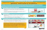 ADVERTENCIA DE SALUD Algunos productos para el · PDF filerefrigerios de México que usan pulpa de tamarindo o chile ... El plomo puede quedarse en las manos después de ... Esmaltados