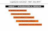 Legislación Industrial – FAD – Año 2013 UNIDAD 1 ... · PDF filelegislación industrial – fad – año 2013 unidad 1 – introducciÓn al derecho el mundo del derecho escuelas