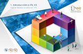 1. Introducción a ITIL V3 · PDF fileObjetivos Introducción a ITIL Objetivo de las buenas prácticas Antecedentes de la Edición 2011 Introducción a ITSM INTRODUCCIÓN Introducción