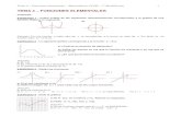 TEMA 4 – FUNCIONES ELEMENTALES · PDF filex 2 Punto (2, 0) 2 Punto ( 2, 0) Con el eje 0 2 4 0 2 4 x X y x x Tabla de valores alrededor del vértice: X -2 -1 0 0 1 Y 0 3 4 3 0 La