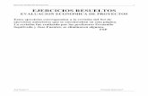 EJERCICIOS RESUELTOS - udec.clfsepulve/pdf/4ejerpriv.pdf · Ejercicios Evaluación de Proyectos José Fuentes V. Fernando Sepúlveda P. 1 EJERCICIOS RESUELTOS ... EVALUACION ECONOMICA