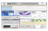 Aplicación de control con Labview para el Siemens S7-1200 ... · PDF filePRESENTACIÓN El objetivo de este trabajo es relacionar el autómata S7-1200 (con la nueva herramienta TIA