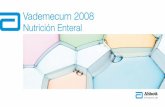 Vademecum 2008 -  · PDF fileCarbohidratos Maltodextrina (75%) Sacarosa ... Presentaciones C. Identificativo Lata de 380 g x 24 unidades/ vainilla