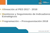 Alineación al PED 2017 - 2018 Monitoreo y Seguimiento de ... · PDF fileAlineación a los Ejes Alineados: 109 PED 2017-2018 109 Proceso Programático en la MIR Nivel Nuevo Reestructura