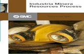 Industria Minera Resources Process - SMC BR · PDF fileSMC pone a su disposición nuestro equipo de trabajo. Nuestros posicionadores lineales o rotativos nos permiten ofrecerle soluciones