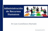 Administración de Recursos Humanos · PDF fileGerencia moderna Estudio de Tiempos y movimientos Selección y capacitación de trabajadores Responsabilidad compartida Procedimientos