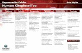 Cada cápsula de 500 mg. Human Citoplacell® contiene: · PDF file• El aumento de síntesis proteica, en casi todas las células del ... Inhibidores de la Recaptación de DA y NA