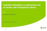 Cambio Climático y emisiones en el sector del transporte aé · PDF fileInstalación LED Patio de carrillos . 506,80 : 320,74 . Instalación LED Pista 36L ... 30/11/2016 | Dirección