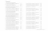 Soluciones del Cuaderno de Recuperaci n de Matem ticas 1  · PDF fileNOMBRE : Recuperación de Matemáticas 1º ESO Manuel Balcázar Elvira - 1
