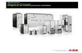 ABB industrial drives Manual de Firmware Programa de ... · PDF fileTérminos y abreviaturas ... Ejemplos de conexión de sensores para la macro Control PID