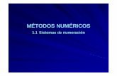 sistemas de numeraciones15 [Modo de compatibilidad] · PDF file1 5 10 50 100 500 1000 Los números romanos todavía se usan, ... esta regla tiene validez a partir del número IV y