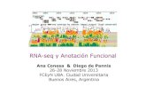 RNA-seq y Anotación Funcional - · PDF fileRNA-seq y Anotación Funcional Ana Conesa & Diego de Pannis 26-28 Noviembre 2013 FCEyN UBA. Ciudad Universitaria Buenos Aires, Argentina