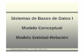 Sistemas de Bases de Datos I Modelo Conceptual Modelo ... · PDF filebase de datos. Sistemas de Bases de Datos I ... de datos. – Se basa en representar objetos ... ITS – EMT –