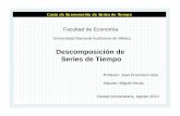 Facultad de Economía - seriesdetiempo · PDF filePrincipios de Descomposición de Series de Tiempo Descomposición Aditiva Yt =St +Tt +Et Descomposición Multiplicativa Yt =St ×Tt