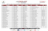 Lista de Inscritos Trofeo Aragón - baja.s3.  · PDF fileMarc de PABLO SERRA Emilio FERRANDO Miguel ARDID Emilio EIROA Edesio CAAMAÑO OscarVILARDELL Domingo ROMAN D.