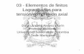 03 - Elementos de finitos Lagrangianos para …elementosfinitosunalmzl.wikispaces.com/file/view/03_EF_barra... · 1 03 - Elementos de finitos Lagrangianos para tensión/compresión