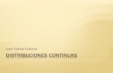 Juan Carlos Colonia DISTRIBUCIONES CONTINUAS · PDF filetiene distribución t con n grados de libertad. 2 n Z t n F XY 2 n N 0,1 F. TABLA DE DISTRIBUCIÓN T DE STUDENT La tabla de