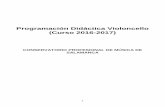 Programación Didáctica Violoncello (Curso 2016-2017)conservatoriosalamanca.centros.educa.jcyl.es/sitio/...- Suzuki Cello School, volumen I - Le jeunevioloncellist de J. L. Feuillard
