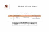 Manuales · Web viewDenominación del manual Fecha aprobación Vínculo para acceder al documento Municipal Manuel General de Procesos y Procedimientos 1 de junio de 2011 Author ITAIMICH