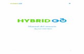 Manual del usuario - Bikes Barcelona - Tu nueva tienda de ...store.bikesbcn.com/wp-content/uploads/2016/06/HyGO-Metro-Manual... · Las directrices y consejos de mantenimiento contenidos